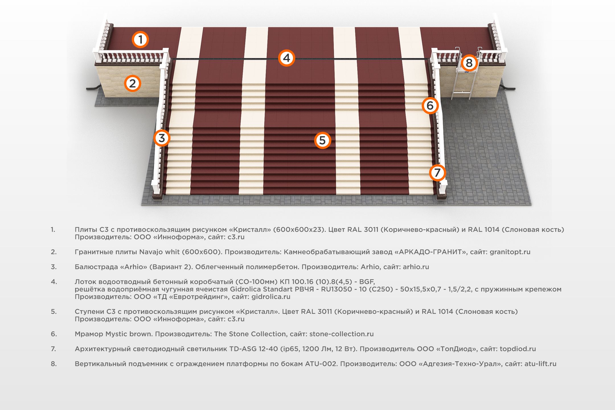Дизайн-проект лестницы входной группы Дворца культуры-7