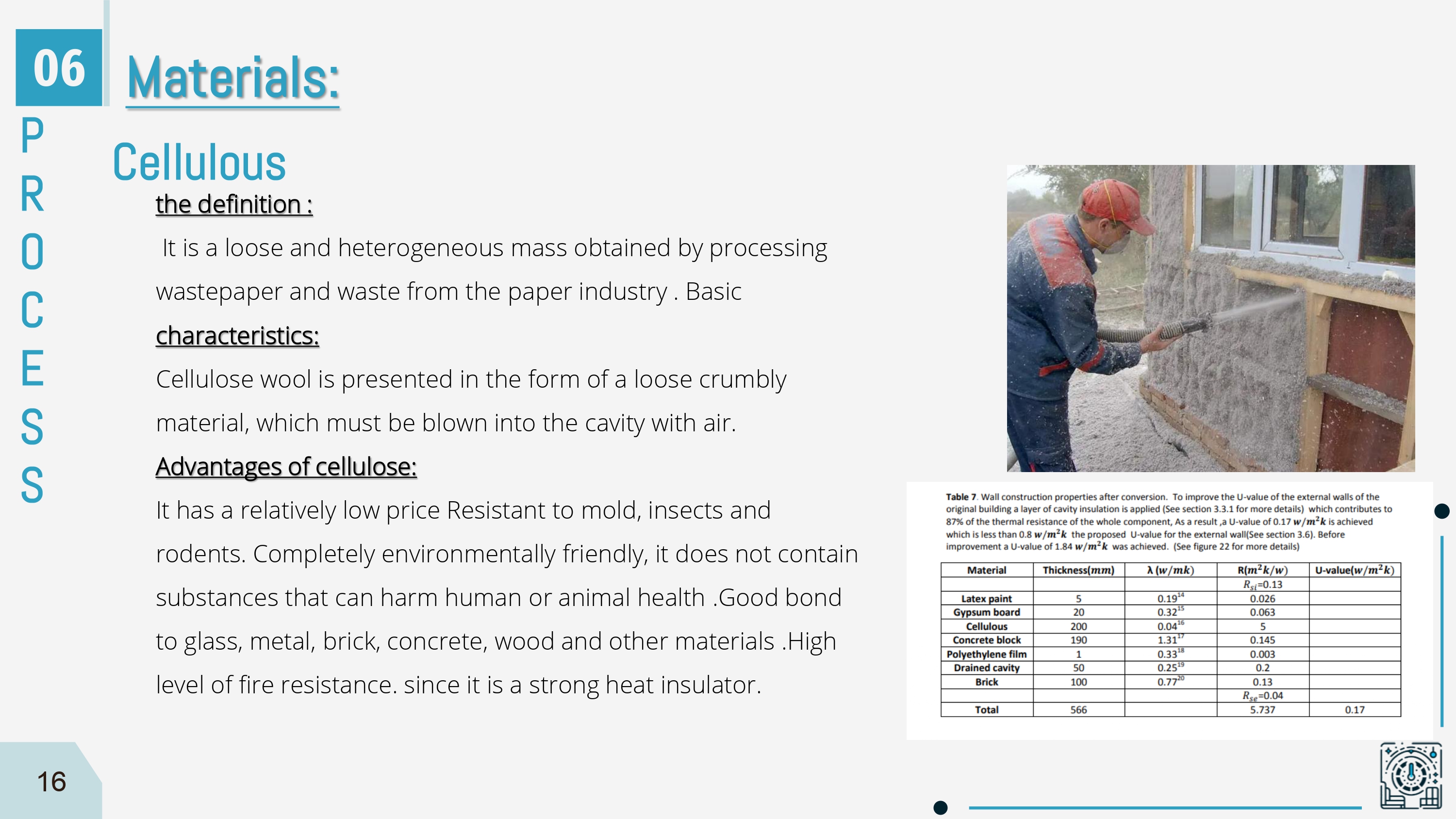 HeatX || Thermal comfort enhancing for lecture hall-20