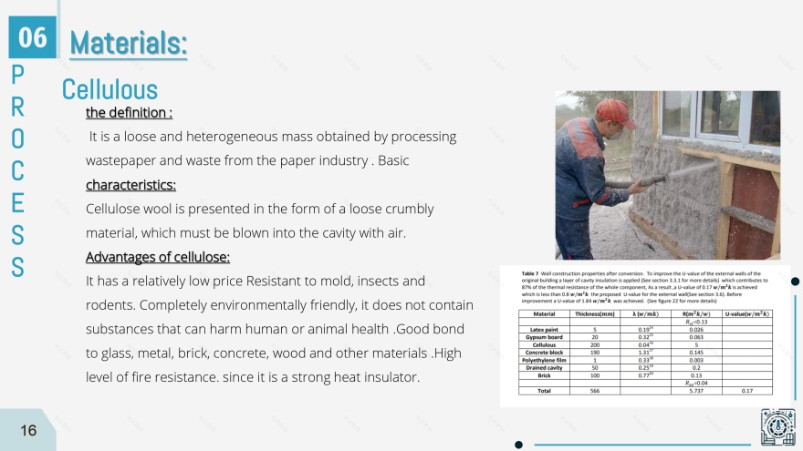 HeatX || Thermal comfort enhancing for lecture hall-20