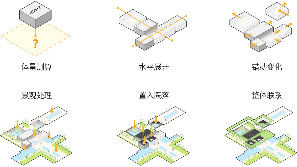 成都锦江上院巷院生活艺术馆丨中国成都丨gad杰地设计-11