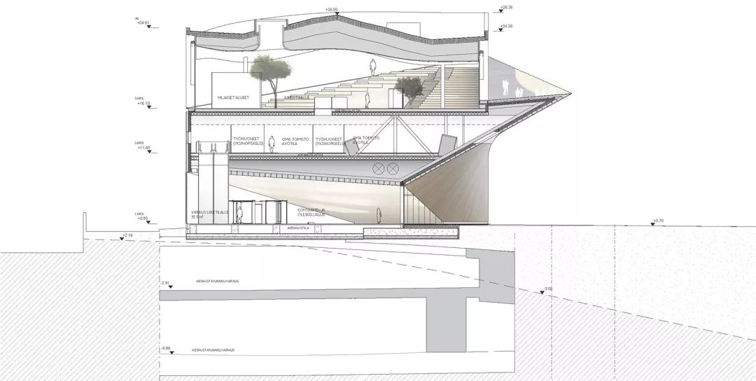 赫尔辛基中央图书馆 | 木质拱形结构的动态空间-8