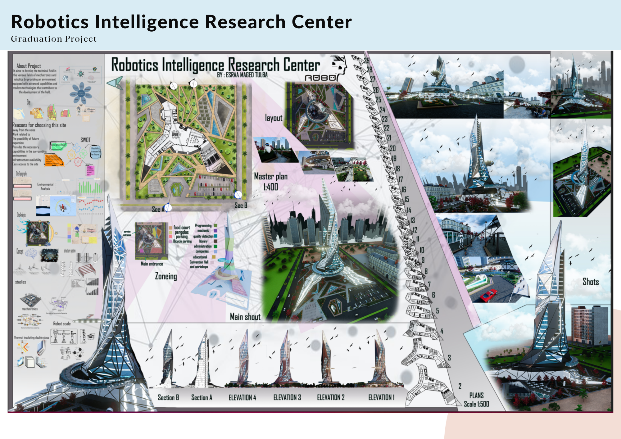 Esraa Maged Architecture CV and Portfolio-3