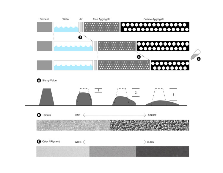 地层住宅的混凝土创新与室内设计-15