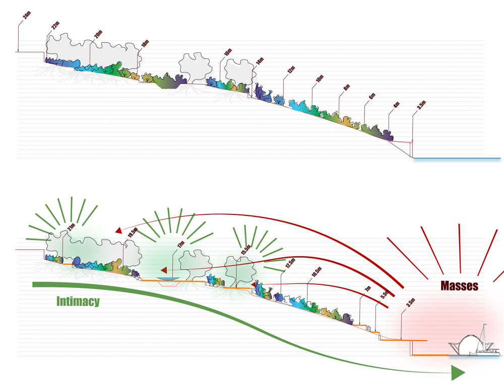 Alipa Hill  Corfu度假“野奢露营”花园景观设计丨希腊丨Inside Outside-29