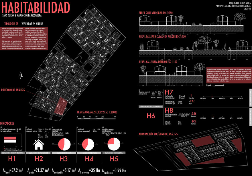 ARQT-2114: Principios de diseño urbano desde la manzana-8