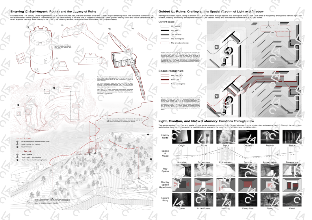 经验谈No.281｜看工作党收割UCL/米理等offer！毕业后脱产申请，白天上班、晚上做作品集连斩名校offer！-123