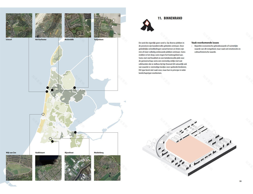 Over de rand - gouden regels voor Noord-Hollandse dorpsranden | Urhahn-1