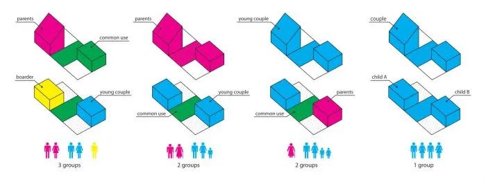 东京微型可持续住宅丨日本东京丨sugawaradaisuke-56