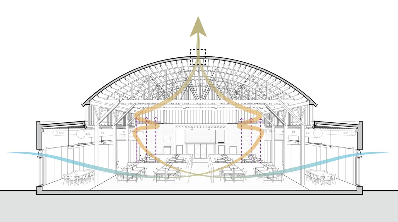 俄勒冈大学高地厅丨美国波特兰丨LEVER-52