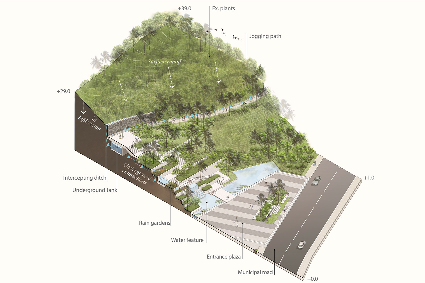 访谈专辑第二十一期 & 张唐景观-49