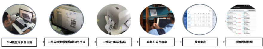 华为练秋湖研发中心(A,B组团)丨中国上海丨上海建筑设计研究院有限公司-74