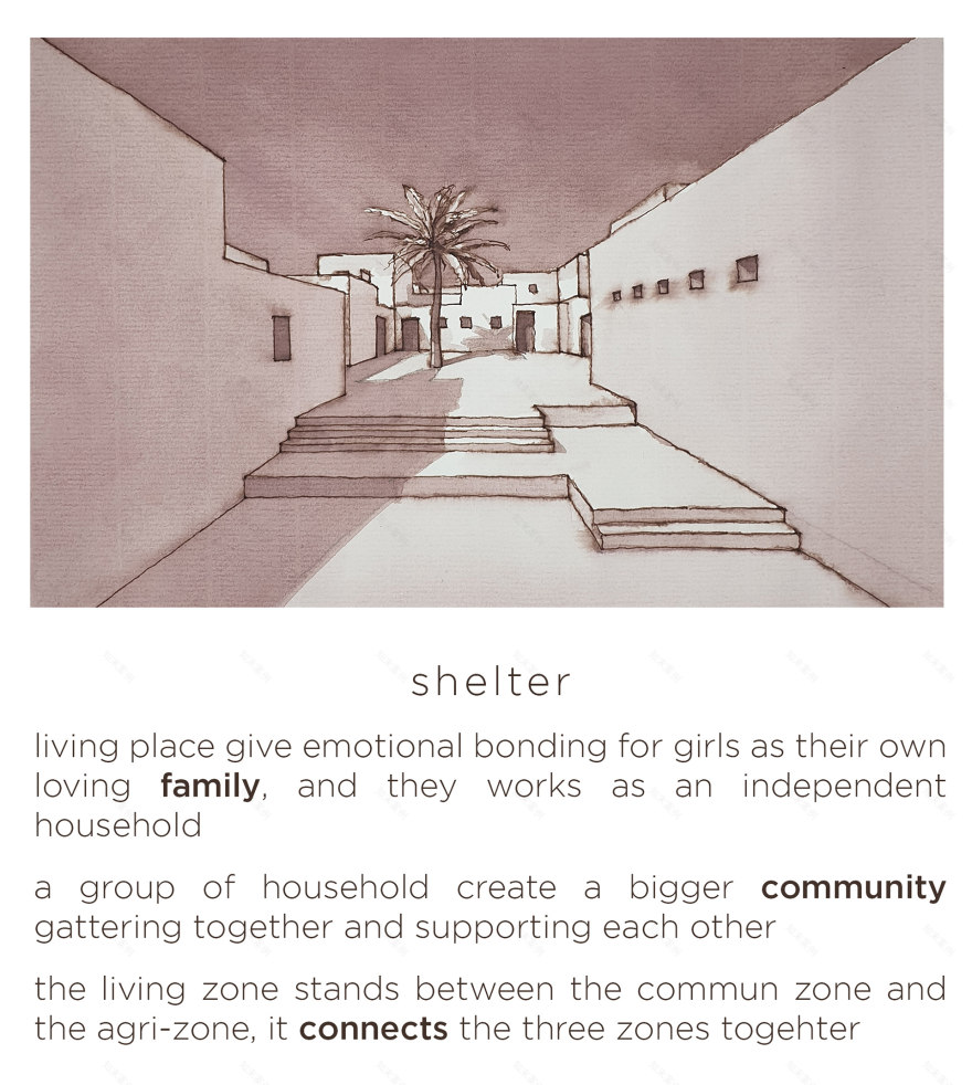 ANASTA SHELTER 可持续女孩之家及发展中心-9