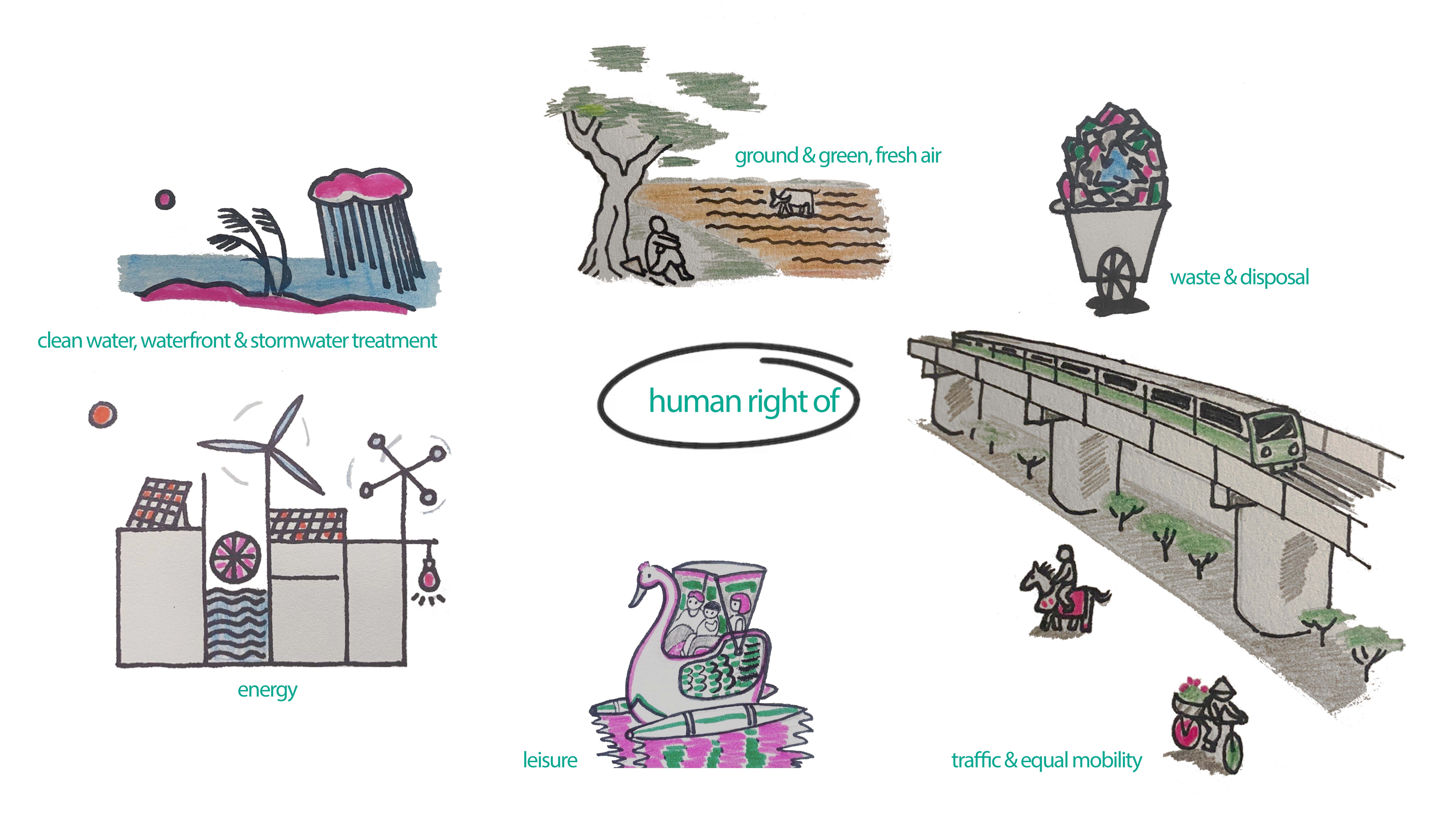 共享城市丨越南丨vna-34