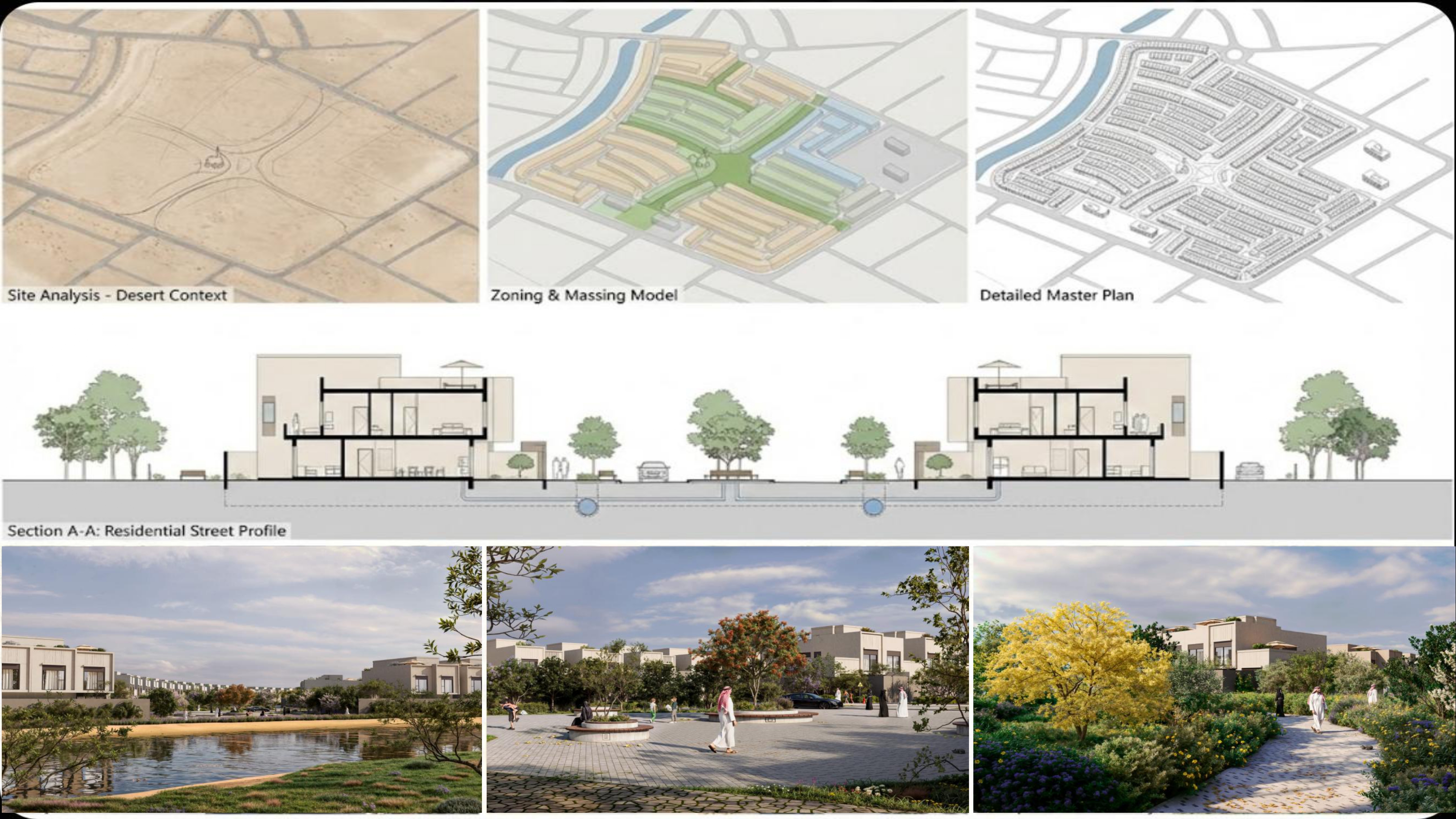 Design residential community in Jawharet EL Ruba in KSA-5