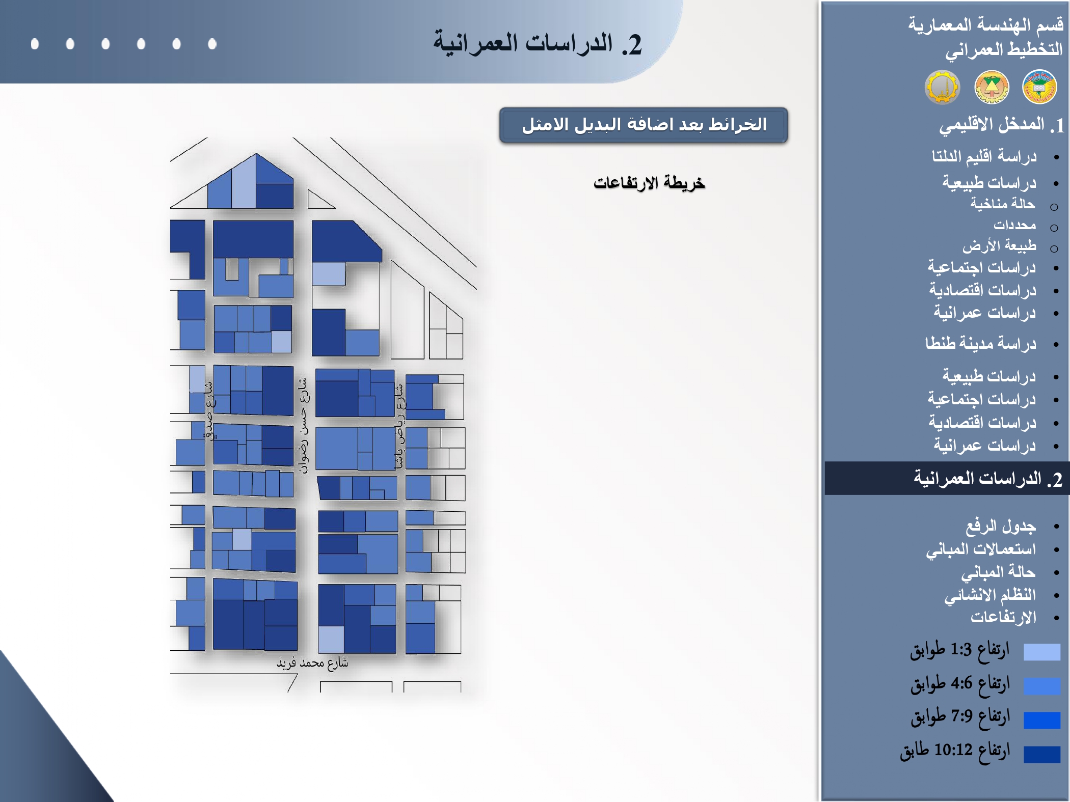 تخطيط وتطوير لشارع حسن رضوان بطنطا-26