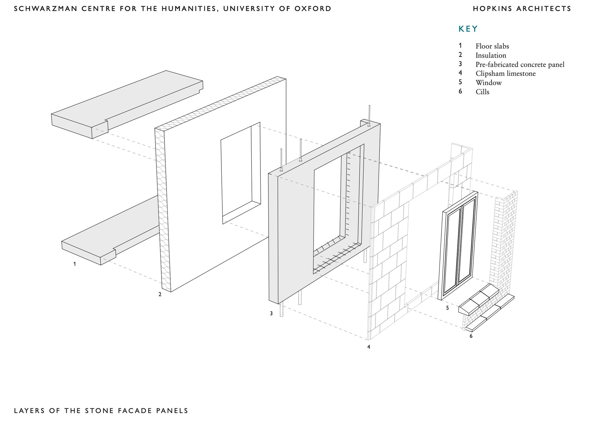 Schwarzman Center for the Humanities - University of Oxford / Hopkins Architects-72