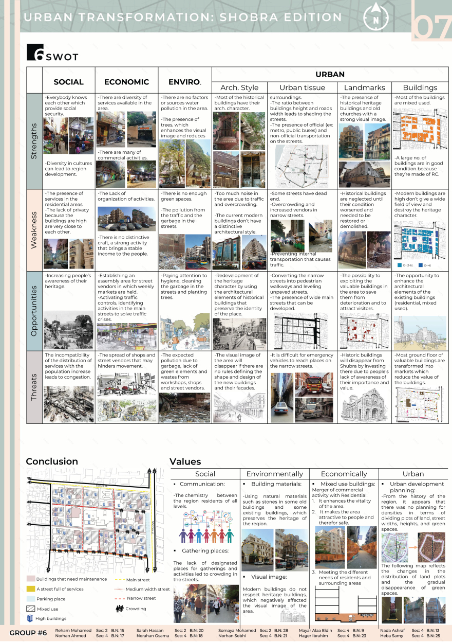 Urban Transformation - Shubra Edition-22