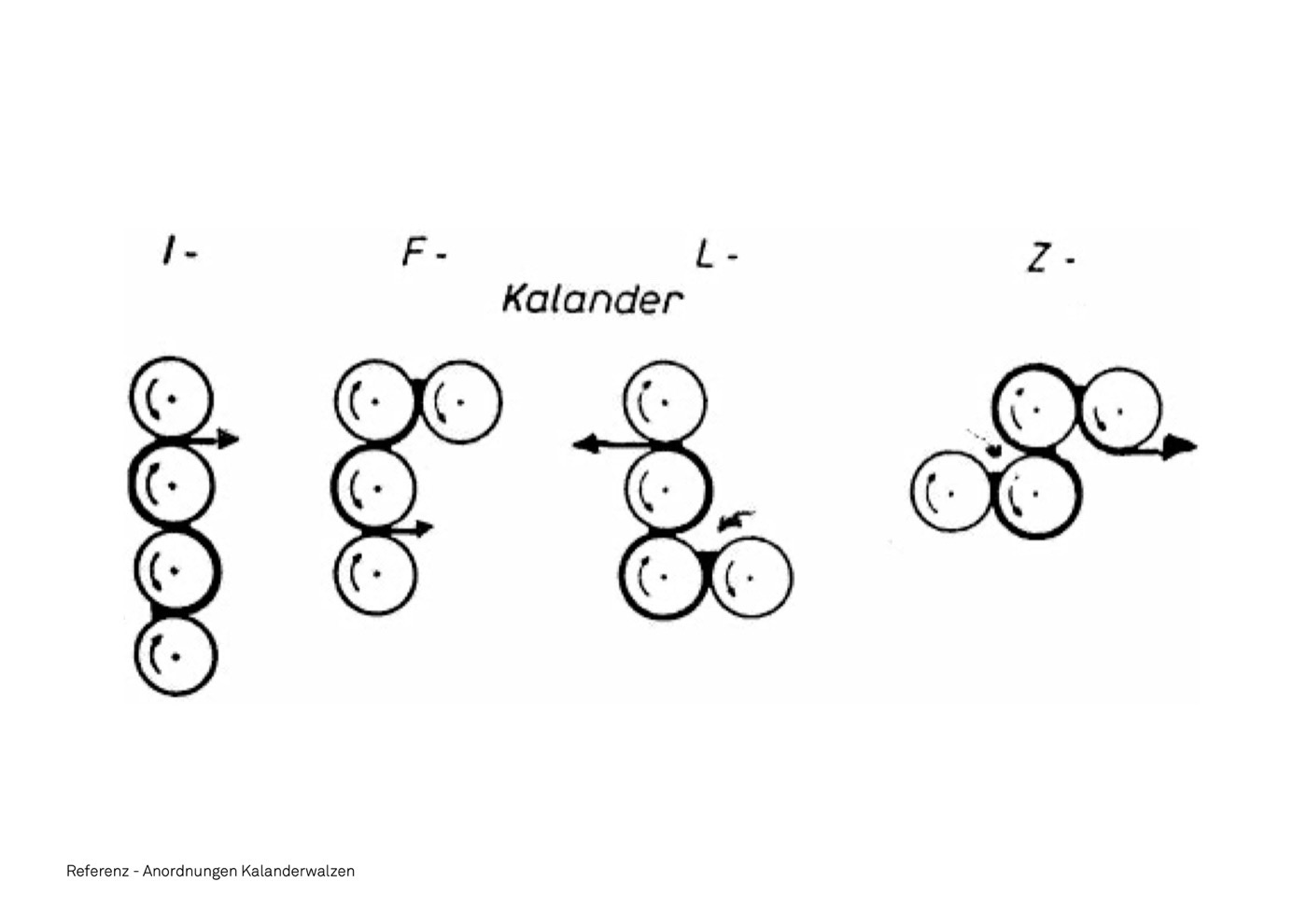 Sihlcity 户外设施改造丨瑞士苏黎世丨Neuland ArchitekturLandschaft GmbH-20