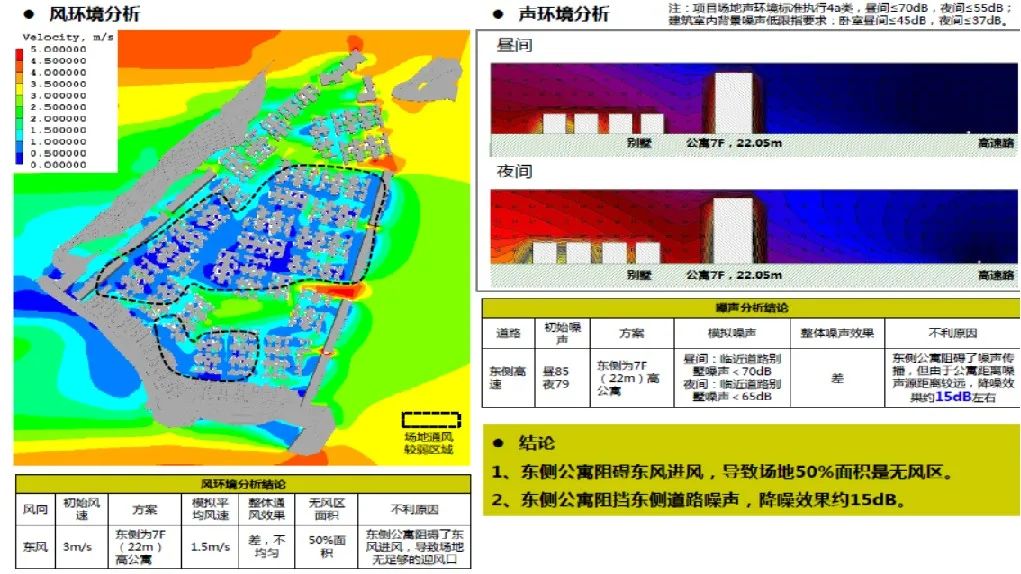 石梅春墅丨中国万宁丨HMD汉米敦-20