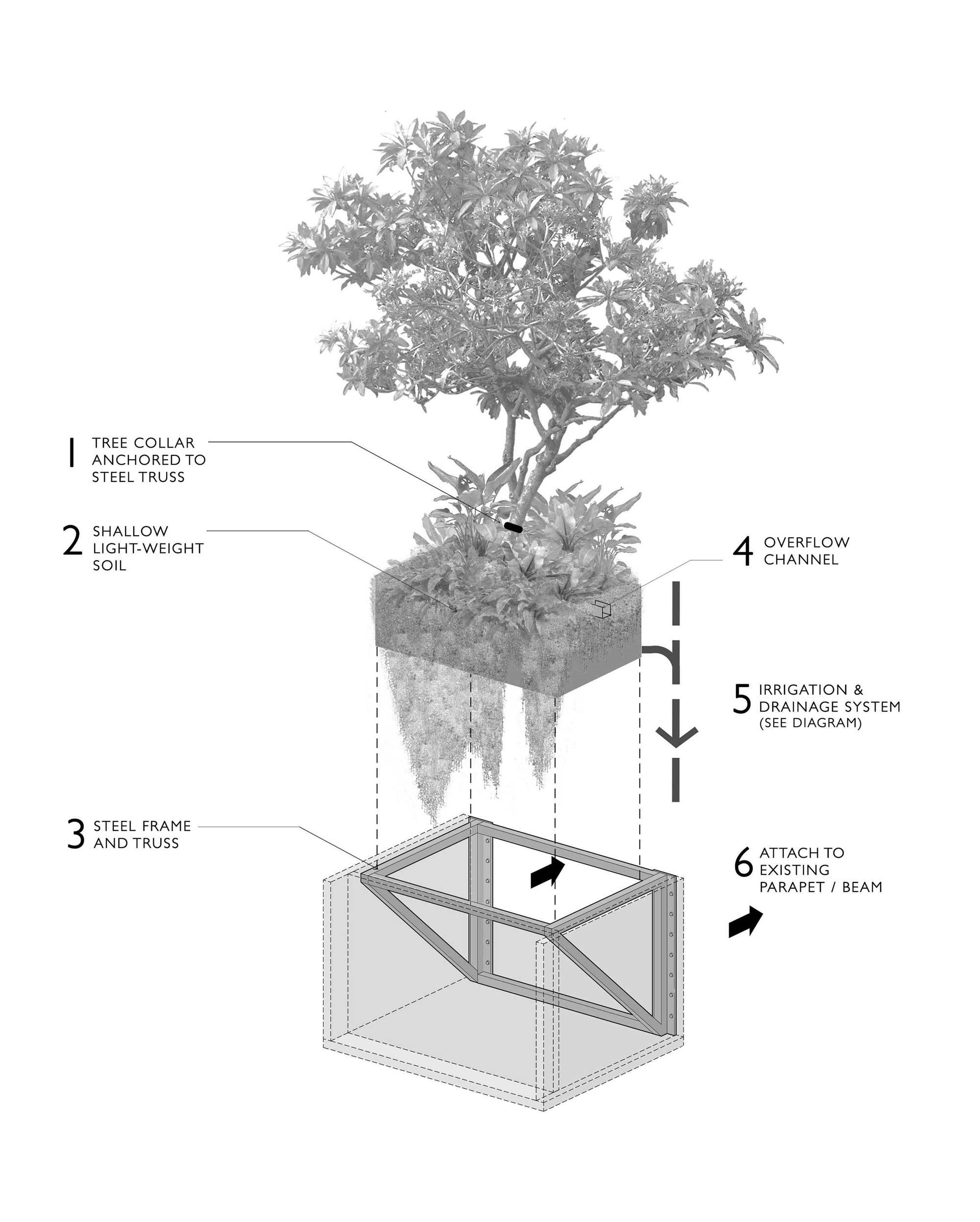 吉隆坡宾乐雅精选酒店丨马来西亚吉隆坡丨FDAT Architects-14