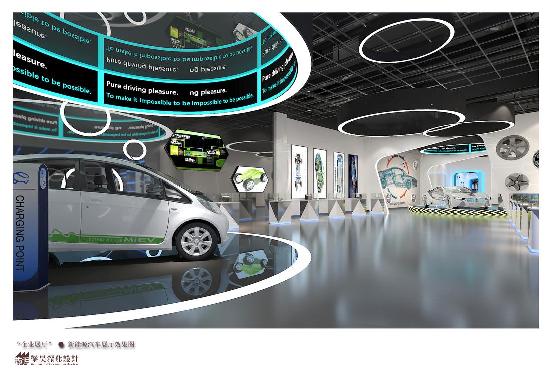 
【展厅空间】经开区企业产业展厅效果图篇 -6