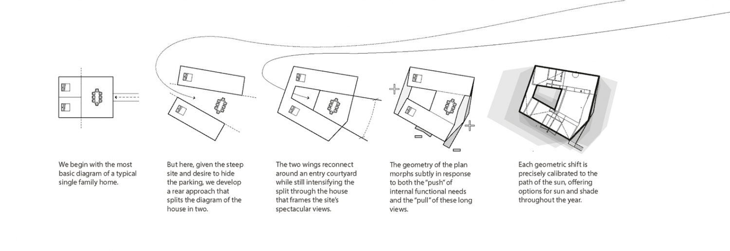 美国岩石盒子（America Rock Bo·）丨Schwartz and Architecture事务所-45