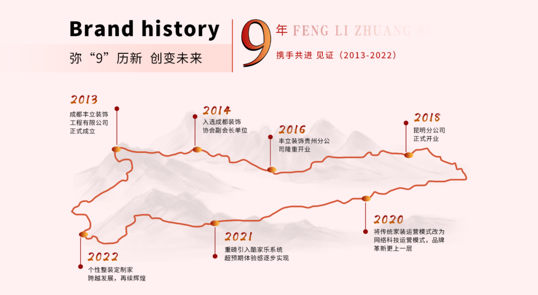 高颜值厨房置物架设计丨丰立装饰-16