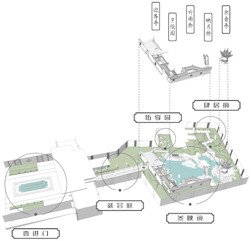 乌鲁木齐新城·吾悦公馆丨中国乌鲁木齐丨栖地设计武汉事业部-7