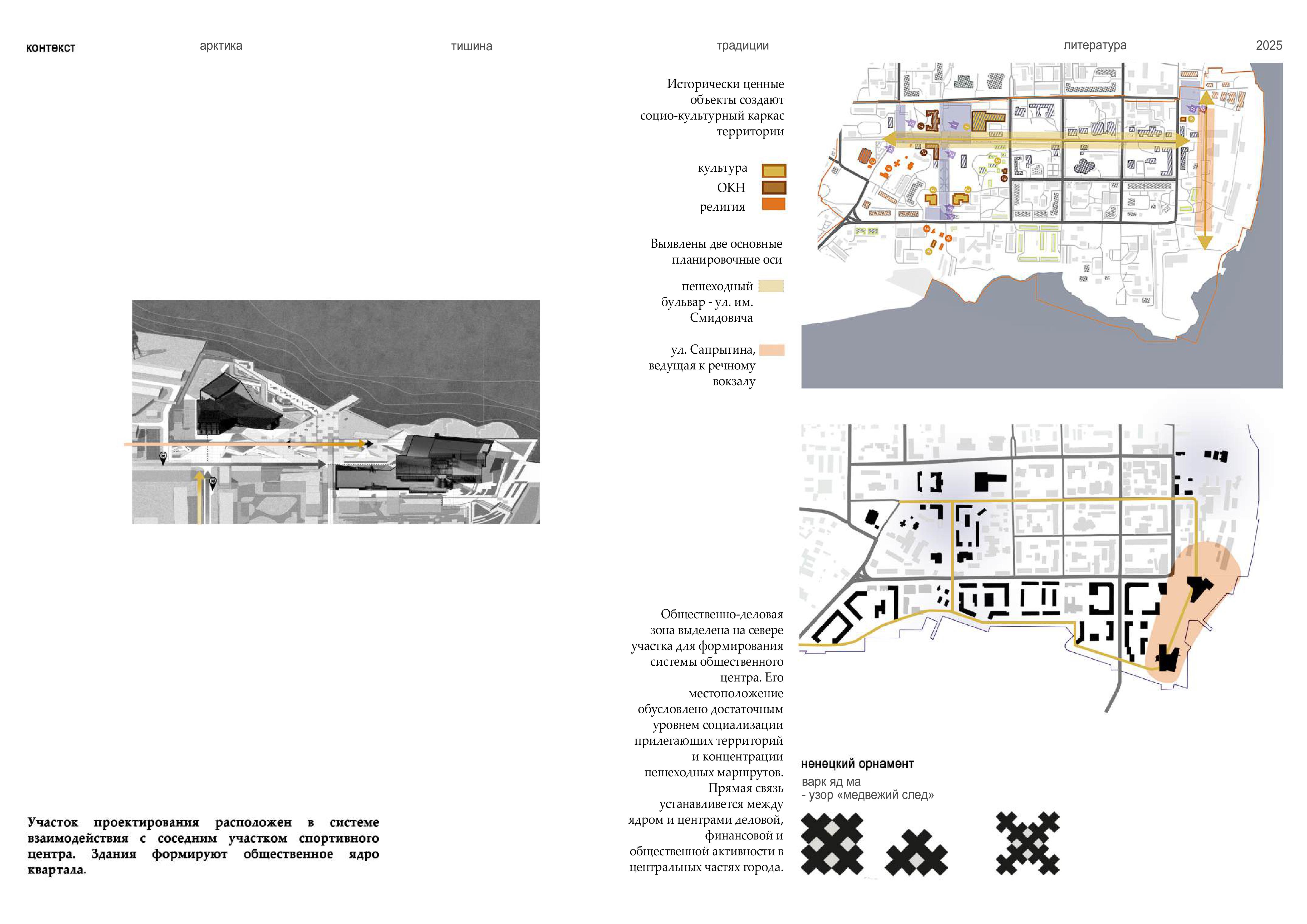 Музей Арктики на Крайнем Севере-3