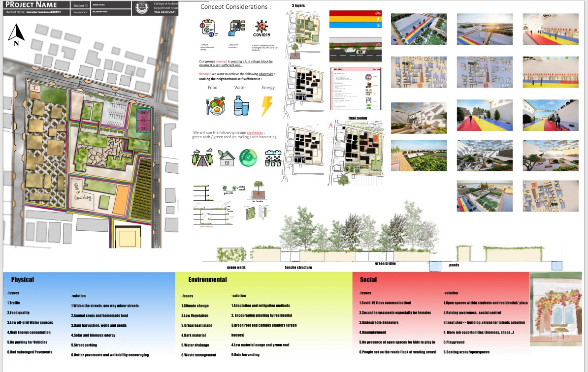 重新设计伊尔比德市区块-16