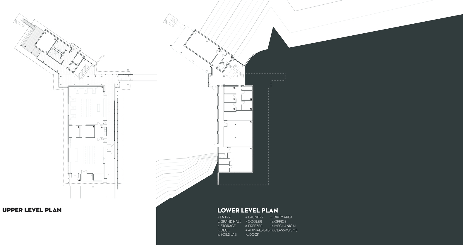 牧场实验室设施-52