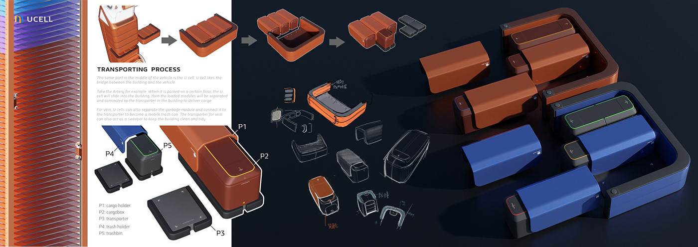 未来垂直城市物流概念——"城市舟"-12