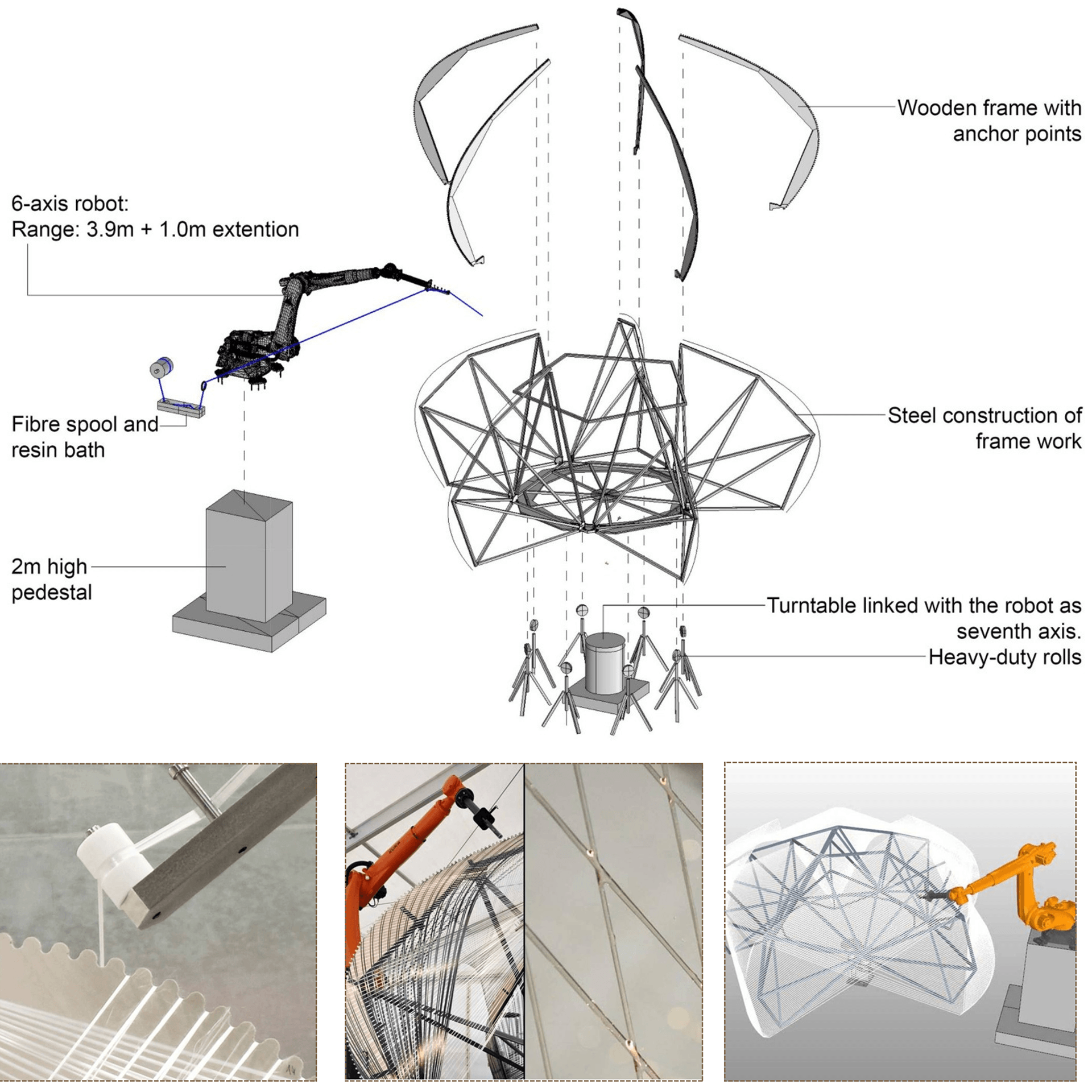 Woven Biomimicry Pavilion（编织仿生馆）-8