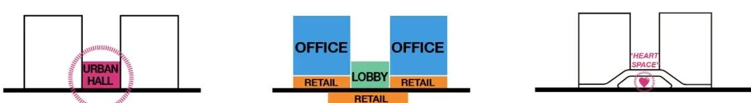 北京丽金智地中心丨中国北京丨WoodsBagot（建筑设计）,上海缇濮空间设计有限公司（室内设计）-8