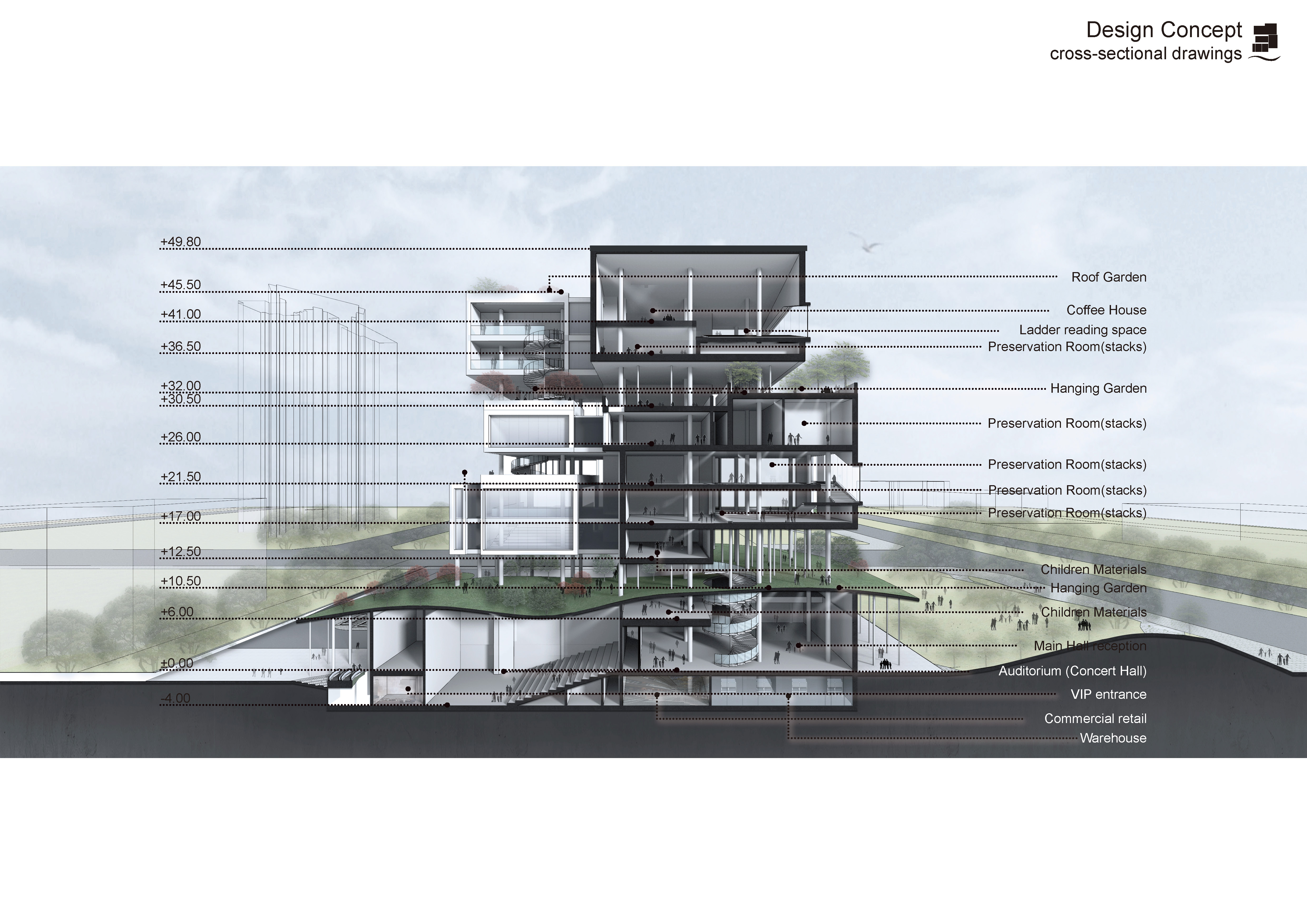 松岛图书馆丨ADARC 思为建筑事务所-22