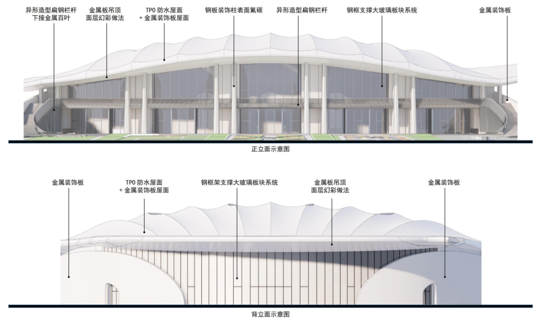 Active House Award总冠军上合核心区配套设丨中国上海丨中国建筑设计研究院有限公司、中建八局发展建设有限公司-26