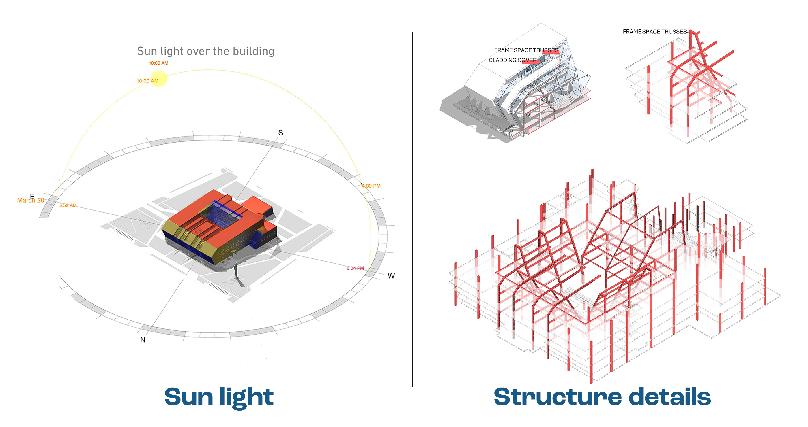Eqraa 公共图书馆丨nadirmostafa-16
