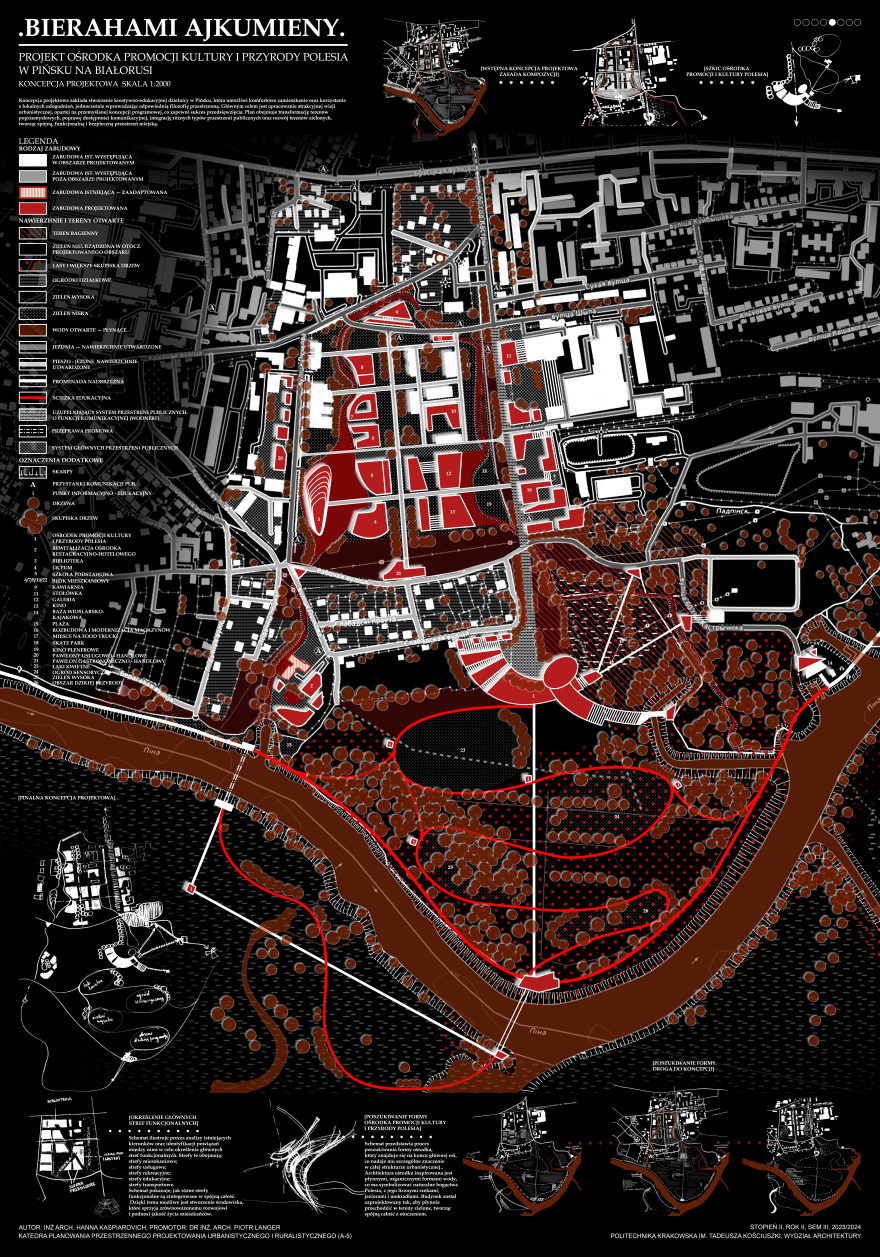 Bierahami Ajkumieny 文化与自然推广中心丨白俄罗斯-12