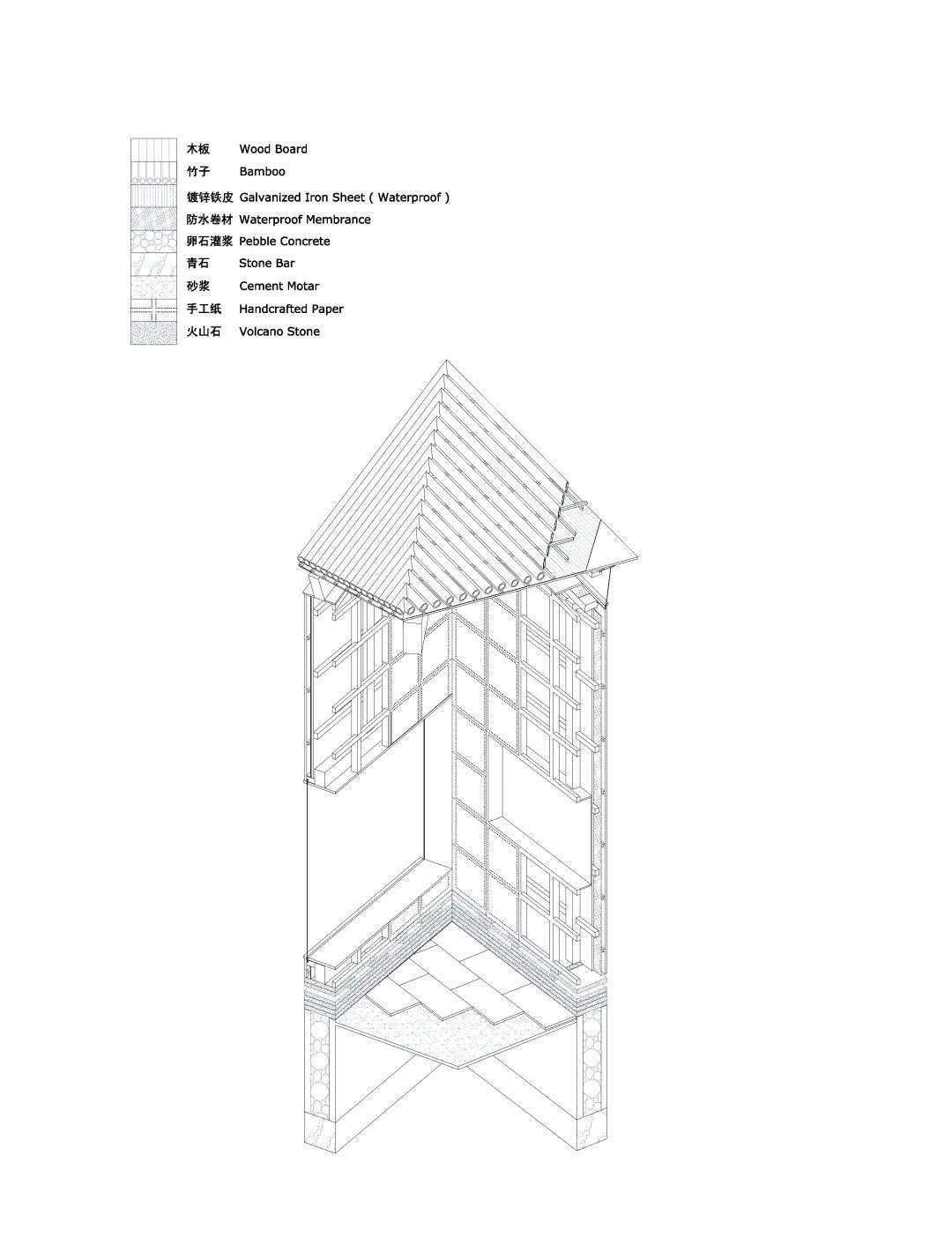 在地建筑的魅力 | 从高黎贡手工造纸博物馆到墙博物馆-46