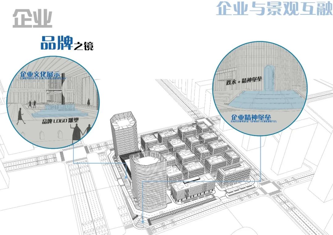济南前沿科创基地项目景观设计丨中国济南丨同圆设计集团股份有限公司-14