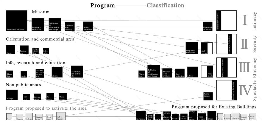 摩卡罗马博物馆-13