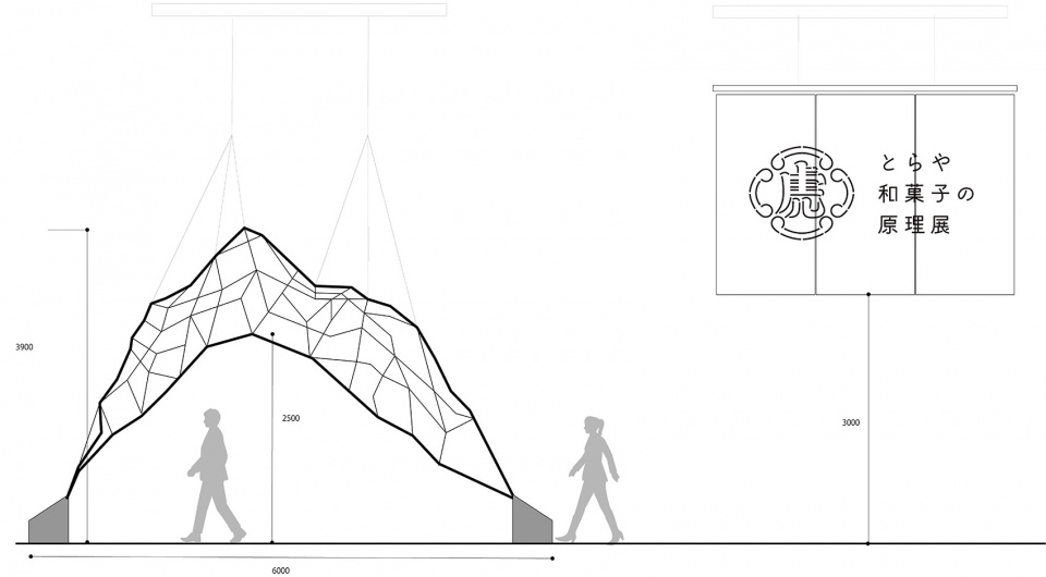 虎屋菓子店展览空间 · 和菓子的本源-32