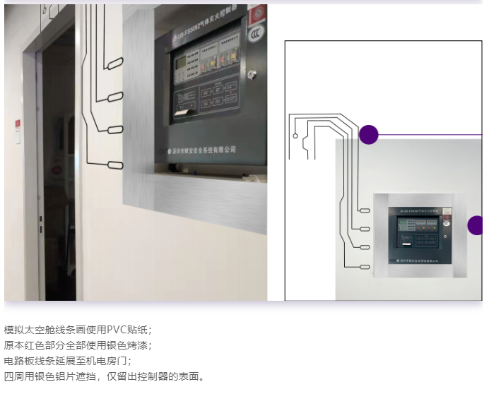 Henkel DX 大中华地区上海总部间设计案|飞常必要-14