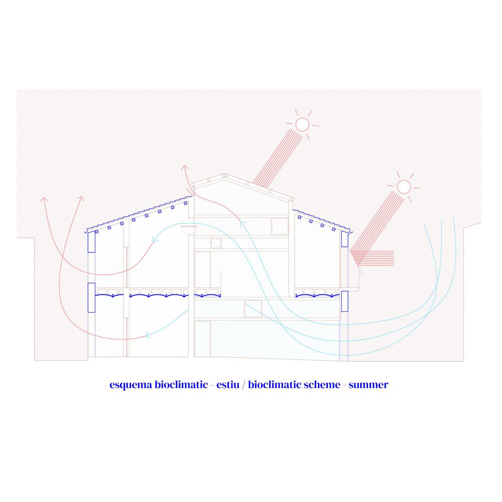 西班牙 Sant Esteve de Palautordera 老舞厅改造公寓楼-50