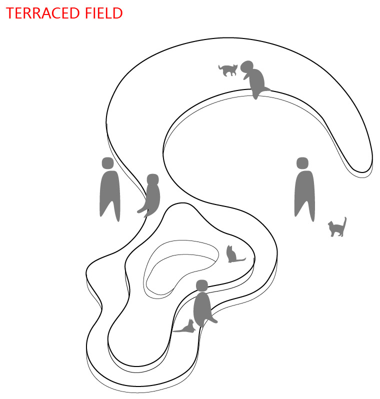 就是这样的喵，广州 / E Studio 壹所设计工作室-54