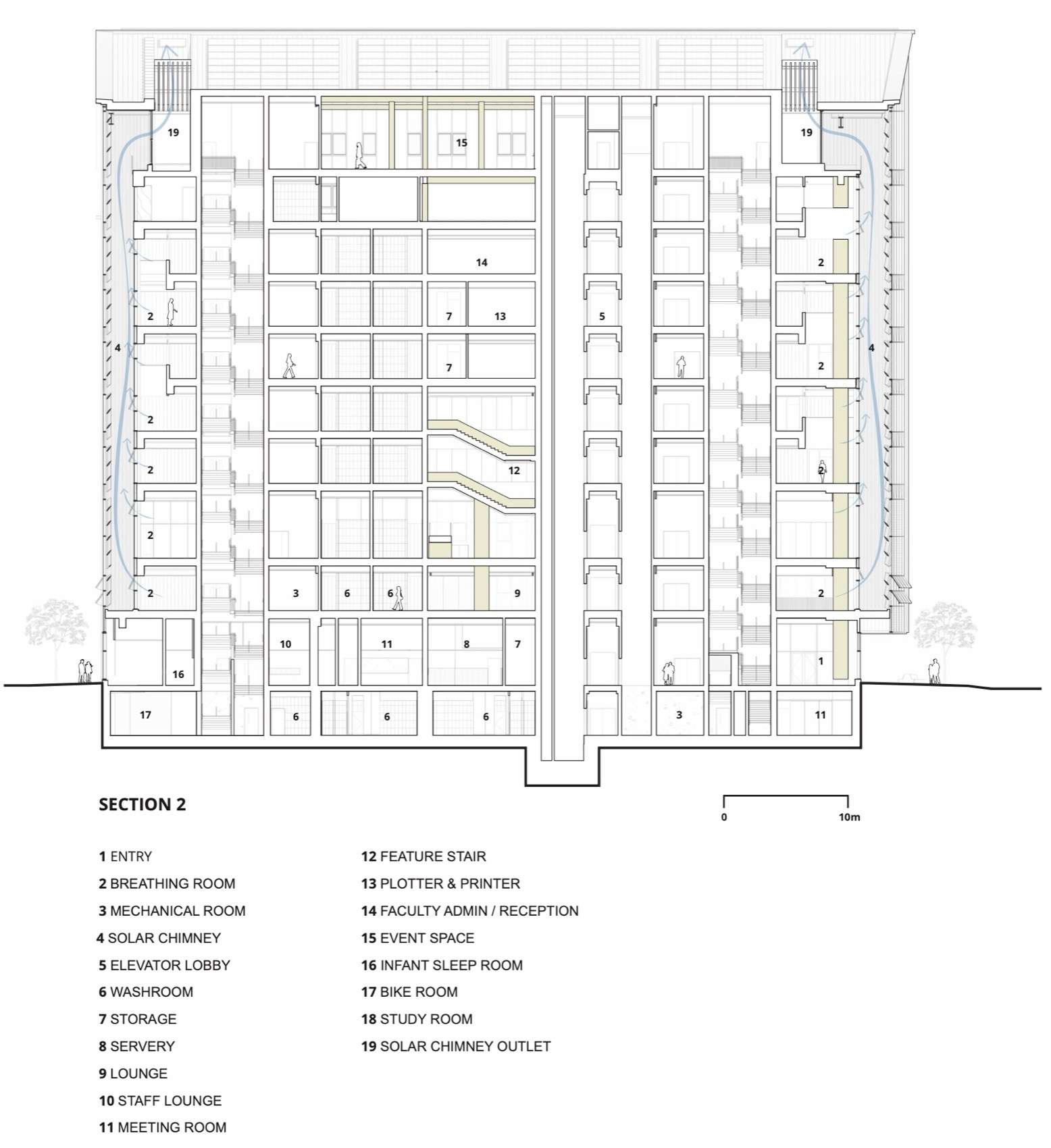 Limberlost广场活动中心丨加拿大多伦多丨Moriyama Teshima Architects等-79