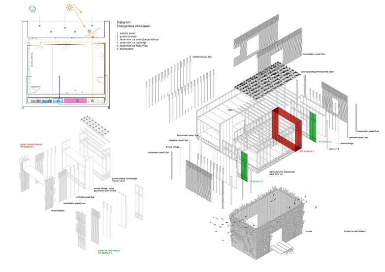 带鸟巢的装配式房屋丨建筑师Mirko Milanović-24