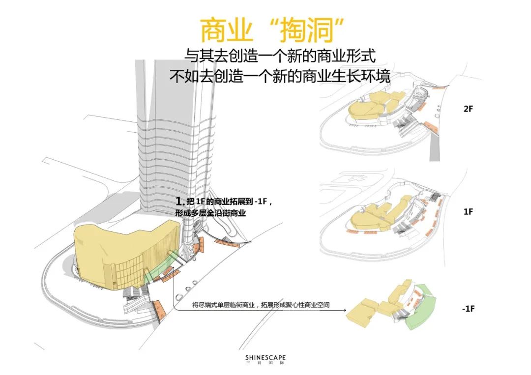 福州希尔顿酒店&三迪联邦中心丨中国福州-21