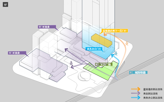 沪嘉城际第一站|华建集团现代院原创中标嘉兴南湖超高层TOD综合体项目-19