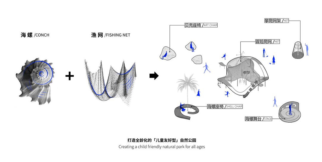 三亚崖州湾科技城通海公园五区丨中国三亚丨成都麦微景观建筑事务所-122